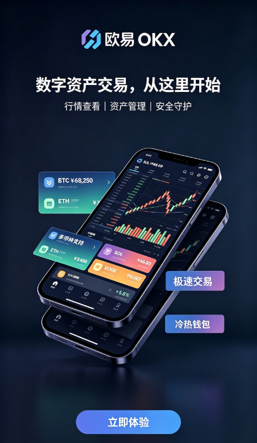 欧交易所app官网登录行情工具展示